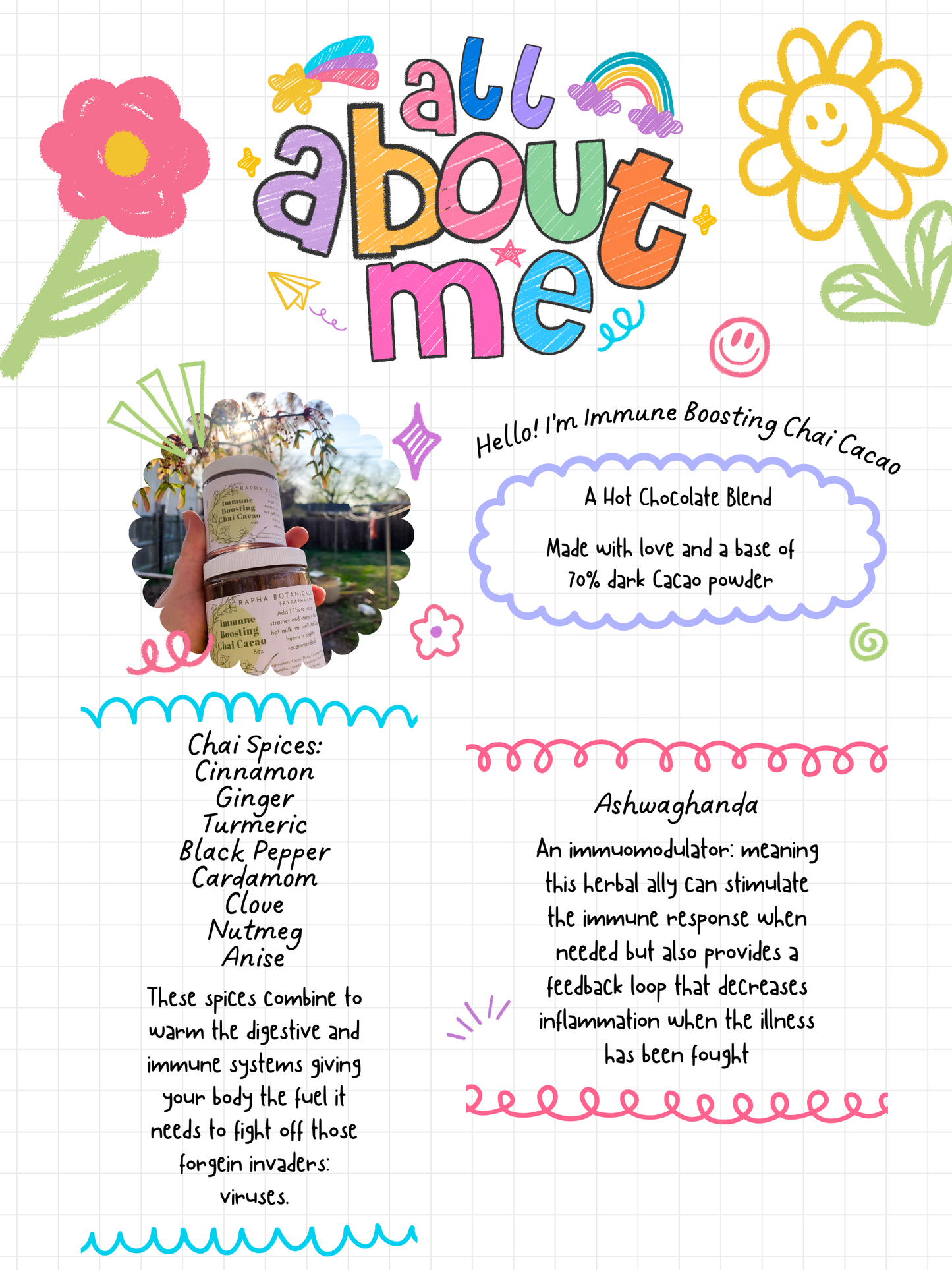 Immune Boosting Chai Cacao