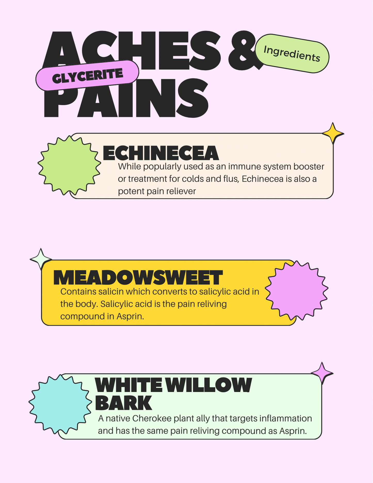 Aches and Pain Relief