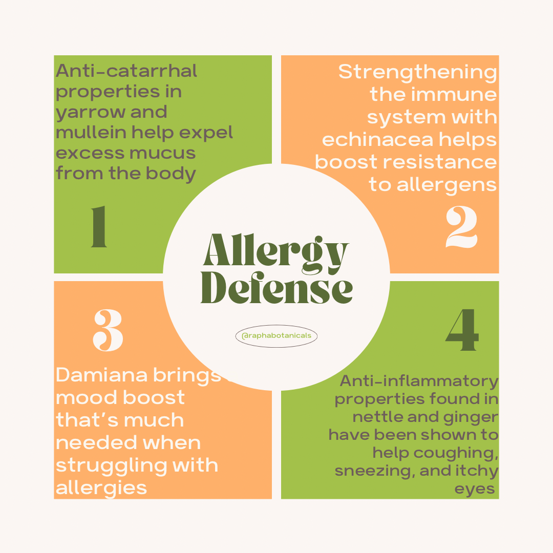 Allergy Defense Tea