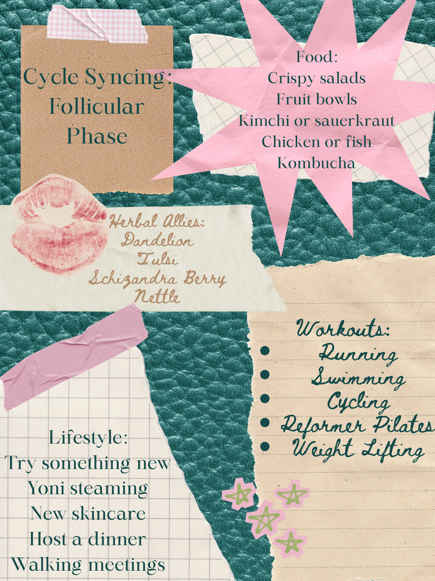 Cycle Syncing Extract Subscription